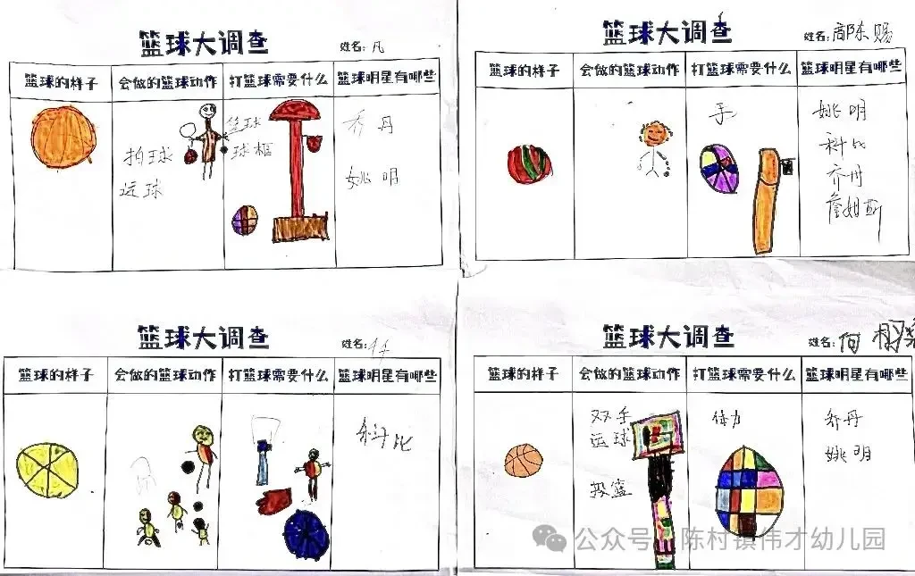 如何利用智能心理训练提升篮球运动员的团队合作精神
